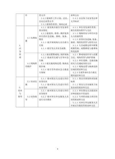 保衛(wèi)管理員國(guó)家職業(yè)技能標(biāo)準(zhǔn)